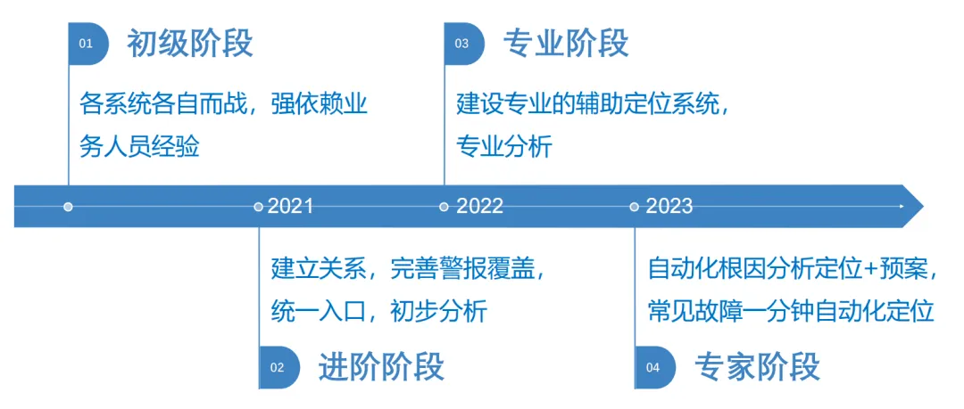 博尔塔拉_7777788888精准四肖,警醒诊断的全面释义、解释与落实